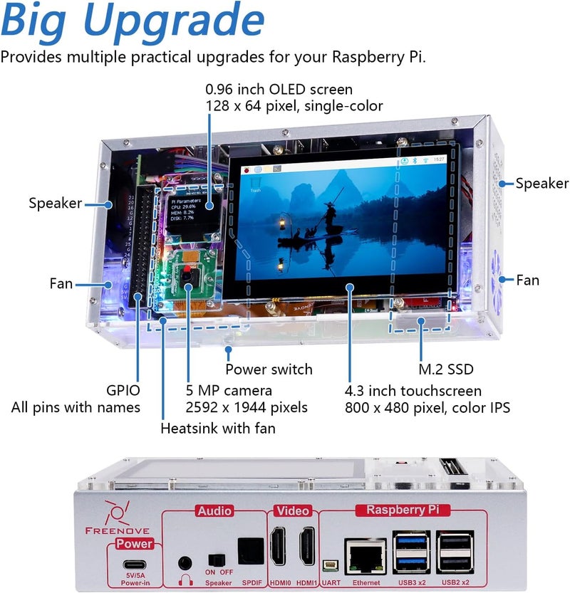 FREENOVE Raspberry Pi 5 Case with Screen (4.3'' Touchscreen), 128GB M.2 NVMe SSD 800 MB/s, 5 MP Camera, OLED Screen, Stereo Speakers, 3.5 mm and Optical Audio (S/PDIF) - Image 3